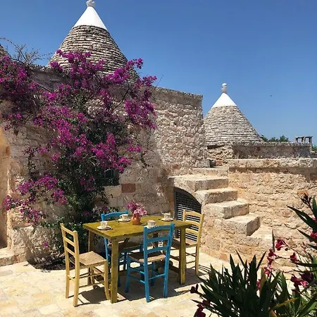 Apartment Trulli La Zisa *