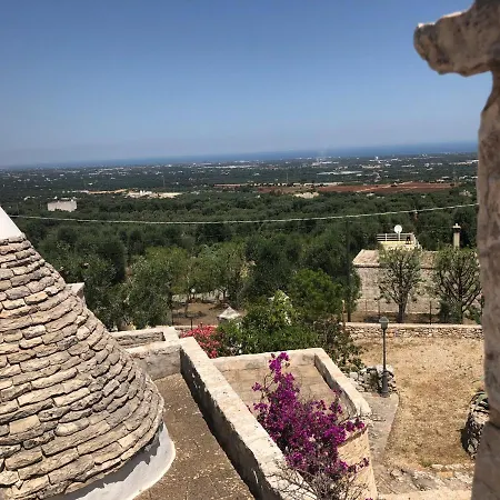 Apartment Trulli La Zisa